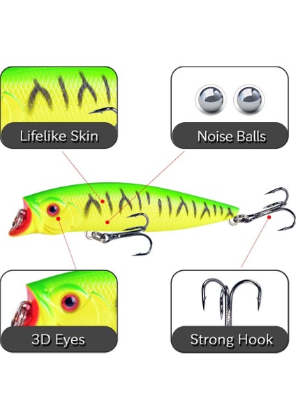 Y049-4 Stili 1 Adet Balıkçılık Lures Yüksek 9.2cm.5g Topwater Popper Yem 5 Renk Mevcuttur Bas Crnakbait Wobblers Olta Takımı Pesca (Yurt Dışından)