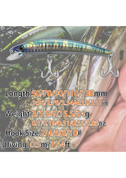 Gökkuşağı Stili 130MM-24G B & U mm Sıcak Model Balıkçılık Batan Minnow Profesyonel Minnow Derinliği 0,5m Seçmek Için Sert Yem 9 Renk Cezbeder (Yurt Dışından) modelleri