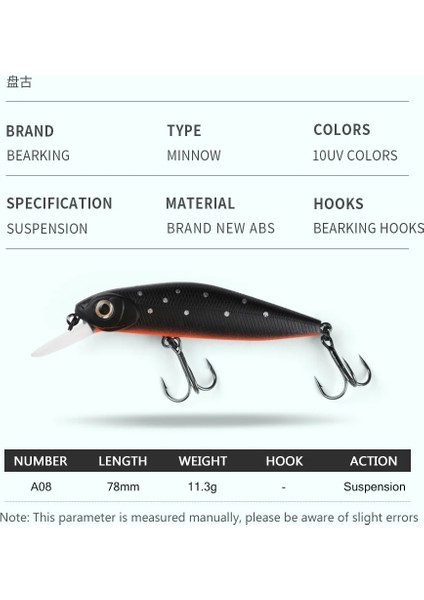 H Tarzı Bearkıng 7.8cm 11G Cazibesi Wobblers Crankbaits Sert Cazibesi Turna Yapay Yem Olta Takımı Bas Alabalık Balıkçılık Cazibesi (Yurt Dışından) indirimleri