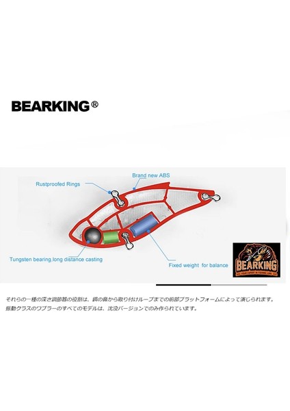J Tarzı Bearkıng 7.5cm 15G Cazibesi Wobblers Crankbaits Sert Cazibesi Turna Yapay Yem Olta Takımı Bas Alabalık Balıkçılık Cazibesi (Yurt Dışından)
