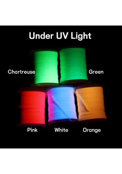 1 Adet Pembe Stil Wıfreo 100 Yard 200D Uv Büyük Sinek Ipliği Premium Güçlü Dayanıklı Sinek Bağlama Ipliği Makara Somon Bas Sinekleri Bağlama Ipliği Malzemesi (Yurt Dışından) fırsatları