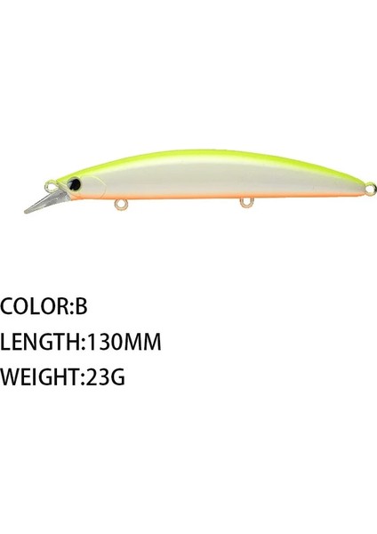 B Tarzı 130MM 23G Minnow Balıkçılık Cazibesi Ağırlıkları 23G Yüzen Topwater Ace Yemi Pesca Turna Balığı Lokt Wobblers Trolling Yapay Yemler Mücadele (Yurt Dışından)