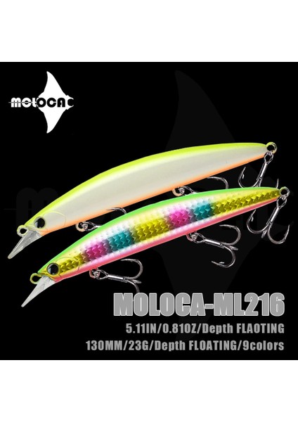B Tarzı 130MM 23G Minnow Balıkçılık Cazibesi Ağırlıkları 23G Yüzen Topwater Ace Yemi Pesca Turna Balığı Lokt Wobblers Trolling Yapay Yemler Mücadele (Yurt Dışından) fiyatları