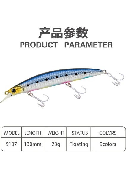 B Tarzı 130MM 23G Minnow Balıkçılık Cazibesi Ağırlıkları 23G Yüzen Topwater Ace Yemi Pesca Turna Balığı Lokt Wobblers Trolling Yapay Yemler Mücadele (Yurt Dışından) fırsatları