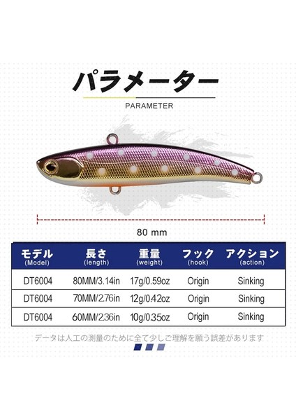 No.8 Stili 70MM 12G D1 Sıcak Satış Vıb Balıkçılık Lures Ggg Titreşim Batan Yapay Sert Yemler Bas Pike D (Yurt Dışından) fiyatları