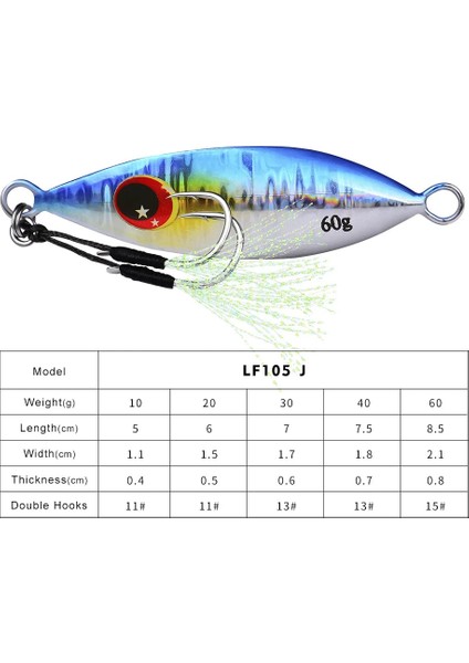J Tarzı 40G Pvc Kart Kafası G Big Jig Balıkçılık Cazibesi Ağırlıkları Balıkçılık Jigleri Tuzlu Su Cazibeleri Metal Bass Jig Isca Yapay Sahte Balık Parıltı Holografik (Yurt Dışından)