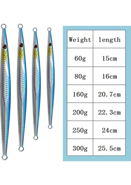 Renk 1 Stil 200G Balleog 80G 160G 200GGG Derin Deniz Metal Jig Jig Balıkçılık Balık Cazibesi Jigbait Kaşık Yemler (Yurt Dışından) modelleri