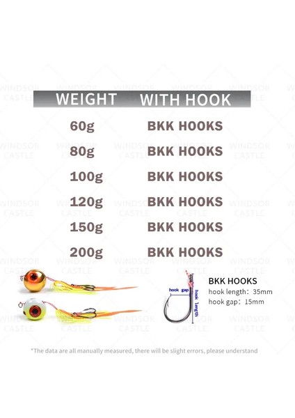 JIG29A-KIRMIZI Stil 100 Gram Inchiku Deepsea Metal Hızlı Batan Jig Kauçuk Etek ile Büyük KAFA60G80G100GTUZLU Su Çipura Balık Tutma Cazibesi Tai Kabura Slider (Yurt Dışından) fırsatları