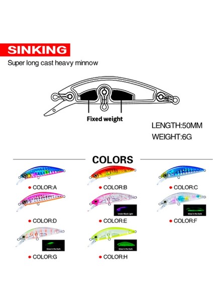 B Tarzı 5cm 5cmg Balıkçılık Cazibesi Hardcore Lg Ağır Minnow 50S Wobbler Batan Jerkbait Swimbait Yapay Sert Yem Alabalık Yemi Bas Yemi (Yurt Dışından) indirimleri