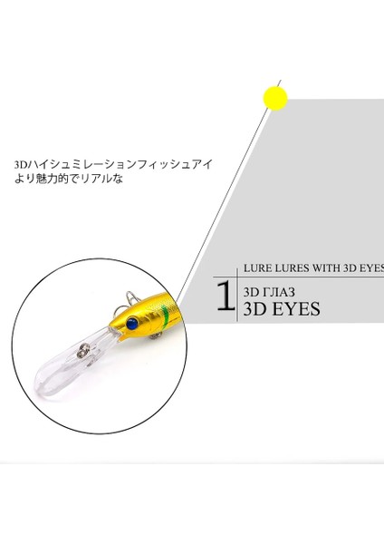 C4 Stili Balıkçılık Için Büyük Yapaysahte Yemalabalık Swimbait Jerkbait Wobbler Trollingpike Bass Sert Minnow Balıkçılık Mücadelecazibesi Deniz 1 Adet (Yurt Dışından) fırsatları