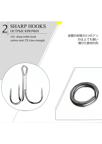 C4 Stili Balıkçılık Için Büyük Yapaysahte Yemalabalık Swimbait Jerkbait Wobbler Trollingpike Bass Sert Minnow Balıkçılık Mücadelecazibesi Deniz 1 Adet (Yurt Dışından) indirimleri