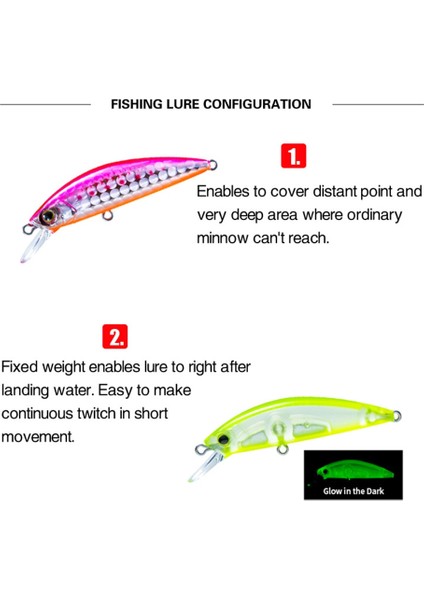 C Stili 5cm 5cmg Balıkçılık Cazibesi Hardcore Lg Ağır Minnow 50S Wobbler Batan Jerkbait Swimbait Yapay Sert Yem Alabalık Yemi Bas Yemi (Yurt Dışından) fırsatları