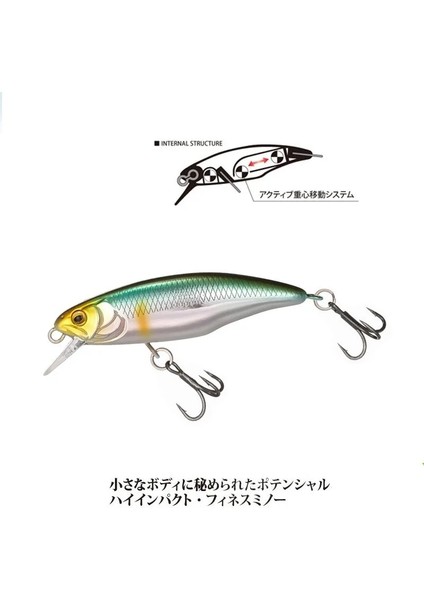 B Tarzı Alışveriş Merkezi Minnow Balıkçılık Cazibesi Için Lures Japon Tarzı Yem 4.5g Yavaş Yavaş Batan Minnow Levrek Alabalık Için Mini Sert Yem (Yurt Dışından) indirimleri