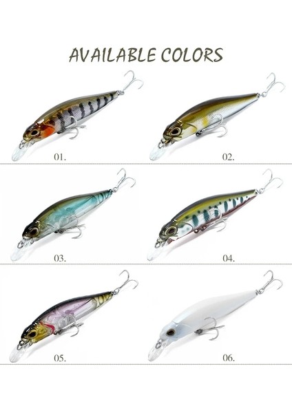No.3 Tarzı 8.6g 7.7cm Japonya Balıkçılık Cazibesi Wobbler Yayın Balığı Sazan Derin Dalış Jerkbait Crankbaits Balıkçılık Sert Yem Minnow Pesca Crankbait (Yurt Dışından)