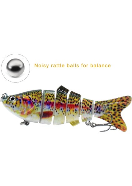 CC21-17 Stili Ccltba 10CG Çok Eklemli Swimbait Sert Plastik Wobblers Minnow Crankbait Batan Yapay Balıkçılık Lures Mücadele (Yurt Dışından) fırsatları