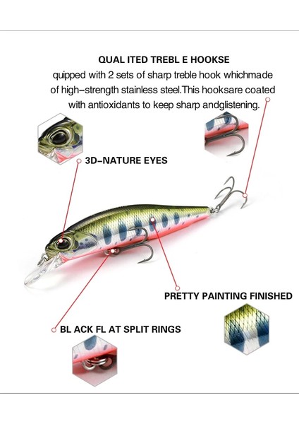 No.8 Stili 1 Adet Yüzer Balıkçılık Lures Minnow Yem G 3D Gözler Yapay Sert Yem Wobbler Crankbaits Sazan Levrek Jig Olta Takımı (Yurt Dışından) fırsatları