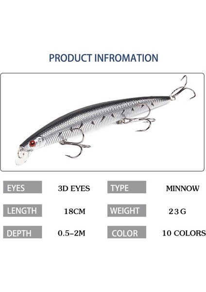 No.9 Tarzı 18CM23G Xy-2 23G 18CM Minnow Balıkçılık Lures Lavabo Uzun Atış Luya Sert Olta Simülasyon Yemler 3D Balık Artificia G Araçları Mücadele (Yurt Dışından) fırsatları