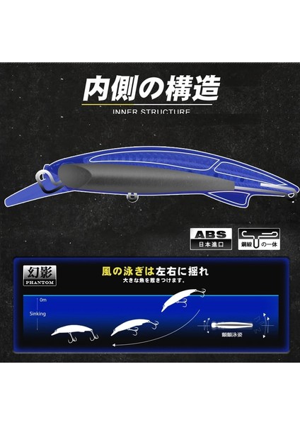 No.2 Tarzı 110MM 60G D1 Ağır Minnow Balıkçılık Cazibesi Gg Batan Yapay Sert Wobblers Isca Bas Ton Balığı Pesca Olta Takımı D (Yurt Dışından)