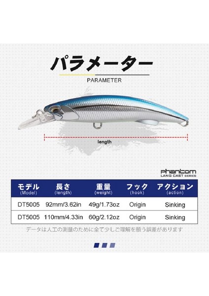 No.2 Tarzı 110MM 60G D1 Ağır Minnow Balıkçılık Cazibesi Gg Batan Yapay Sert Wobblers Isca Bas Ton Balığı Pesca Olta Takımı D (Yurt Dışından)
