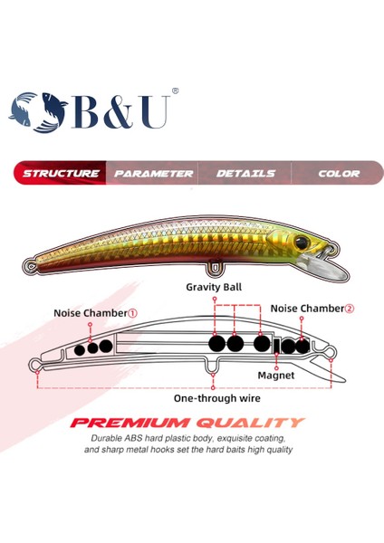 Mavi Gökkuşağı Stili 110MM-15.5G B & U mm Sıcak Model Balıkçılık Batan Minnow Profesyonel Minnow Derinliği 0,5m Seçmek Için Sert Yem 9 Renk Cezbeder (Yurt Dışından) indirimleri