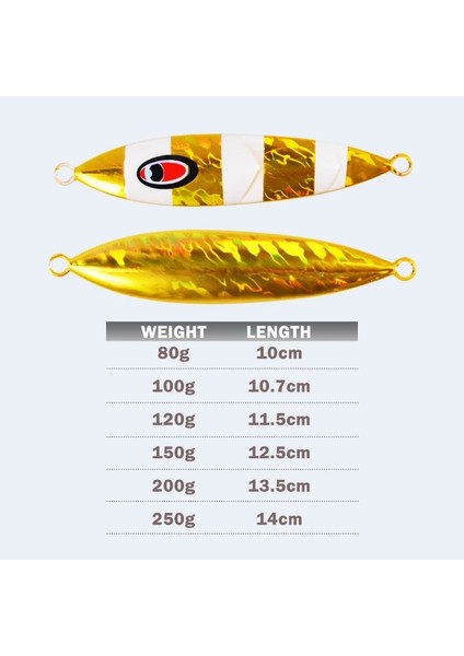 Gümüş Kanca Stili 120G Huysuz Yavaş Jigler Yapay Yem 80G 100G 120G 150G Glow Metal Jigler Batan Japonya Jig Cazibesi Aydınlık Tuzlu Su Balıkçılığı Yemleri (Yurt Dışından) fırsatları