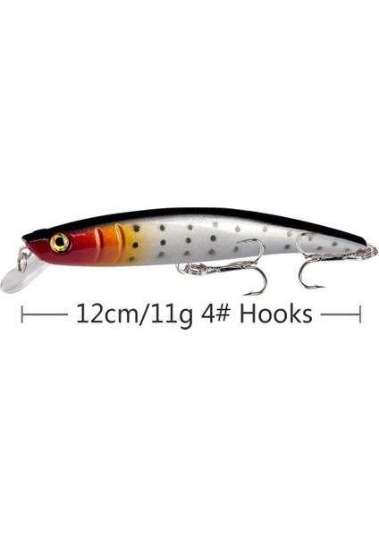 Yeni Et Balıkçılık Lures Karışık 5 Farklı Stil Minnow Modeli Yüksek Li Sazan Wobblers Olta Takımı Yapay Sert Yem (Yurt Dışından) fiyatları