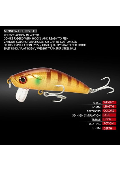 No.8 Stili Krank Yemi Balıkçılık Cazibesi G Yüzen Isca Yapay Sert Yem Wobblers Minnow Bass Pike Trolling Pesca Sazan Olta Takımı (Yurt Dışından) modelleri