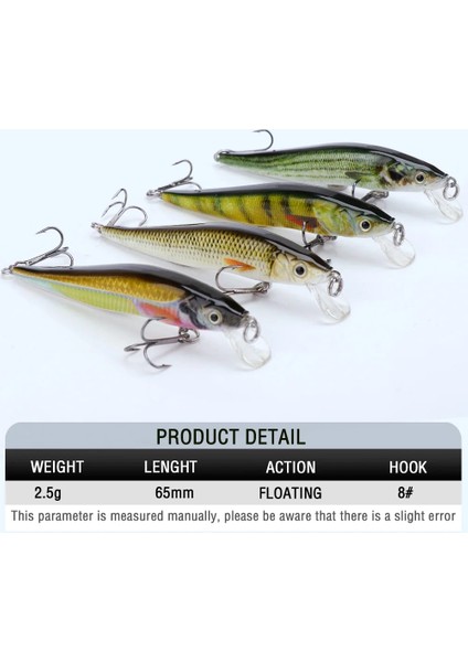 Şampanya Tarzı 65MM 2.4g Gobass Wobler Balıkçılık Yapay Yem Jerkbait Wobblers Pike Cazibesi G Rattlins Balıkçılık Için Alabalık Cazibesi Minnow Crankbait (Yurt Dışından) modelleri
