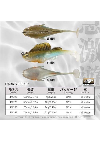 No.7 Tarzı 55MM 7g Hunthouse Yumuşak Cazibesi Yem Balıkçılık Cazibesi Me Ga Bas Karanlık Uyuyan Swimbaits Balıkçılık Pike Cazibesi Bas Shad Balıkçılık Levrek Için (Yurt Dışından) modelleri