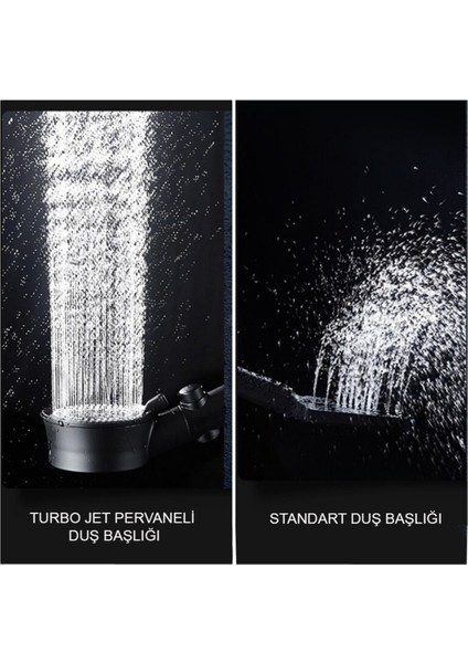 Tekno Trust Duş Başlığı 5 Fonksiyonlu Turbo Jet Pervaneli Duş Başlığı Aç-Kapa Butonlu Siyah indirimleri