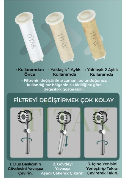 Duş Başlığı Yeni Nesil Masajlı Duş Başlığı Beyaz Plastik