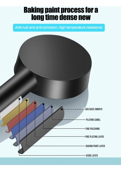 Plastik Siyah Spa Modlu Filtreli Duş Başlığı 5 Fonksiyonlu Duş Fiskiyesi Duş Başlığı