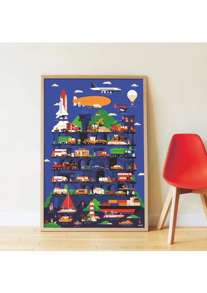 - Discovery Vehicles fiyatları