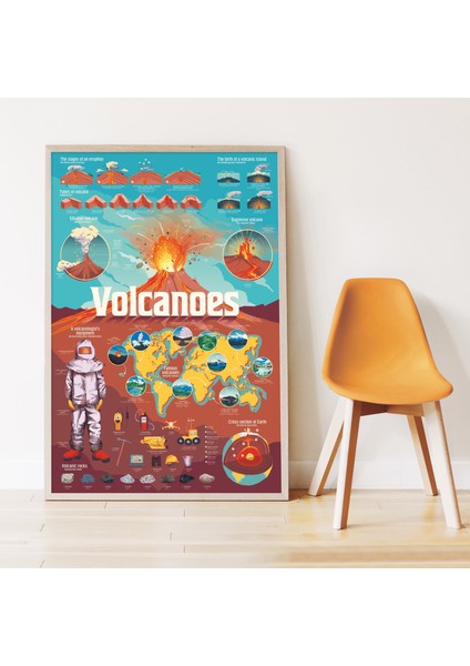 - Discovery Volcanoes fiyatları