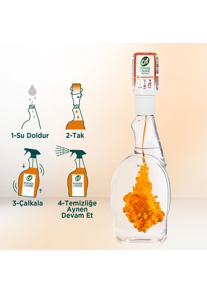 Power & Shine Konsantre Mutfak 70 ml x 6 Adet fırsatları