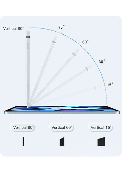 Ipad Pro 4.nesil 12.9" Inç Uyumlu Bluetoothlu Mıklatıslı Avuç Içi Red Eğim Özellikli Çizim Kalemi