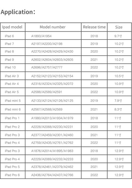 Ipad 6 9.7 Inç Uyumlu Bluetoothlu Mıklatıslı Avuç Içi Red Eğim Özellikli Çizim Kalemi