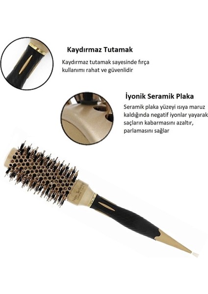 Tekno Trust Fön Fırçası 32 MM-LOM1142 Nano Teknoloji Seramik Iyonik Termal Fön Saç Fırçası Doğal At Kılı Diş Pr