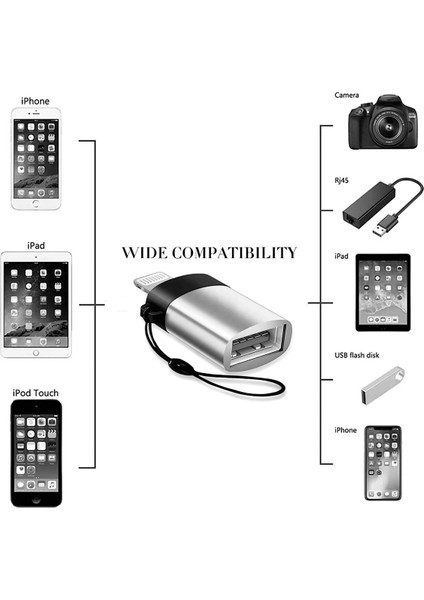 Apple iPhone Için Çevirici Metal USB Otg Dönüştürücü Subzero Converter USB 3.0 Data Transfer