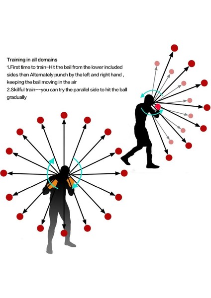 Siyah Stil Fdbro Yeni Mma Boxer Reaksiyon Gücünü Yükselterek El Göz Eğitim Seti Stres Boks Muay Thai Egzersiz Boks Refleks Hız Yumruk Topu (Yurt Dışından) modelleri