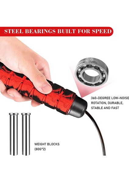 TS-001MAVI Tarzı Fitness Ipsiz Boks Mma Wod Eğitimi Için Ağırlıklı Akülü Atlama Ipini Redify Bod Halat Beachbody Mbf, Yüksek Hızlı Ip Atlama (Yurt Dışından) fırsatları