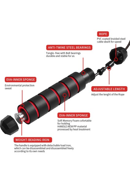 Kırmızı Stil Atlama Ipi Dolaşmayan Hızlı Hızlı Atlama Ipi Kablosu Bilyalı Rulmanlı Çelik Ip Atlama Ipi Gym Fitness Ev Egzersizi Ince Vücut (Yurt Dışından) fiyatları