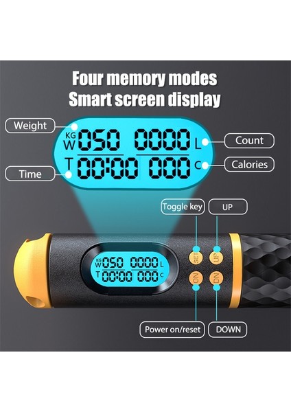 Pembe-Beyaz Tarzı Atlama Ipi Sayacı Dijital Atlama Ipi Hız Crossfit Kaybı Kilo Akülü Ip Atlama Ipi Profesyonel Egzersiz Fitness Ekipmanları (Yurt Dışından) modelleri