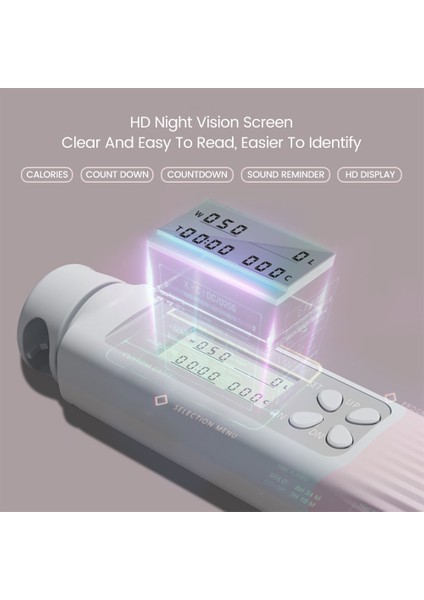 Mor Tarzı Crossfit Atlama Ipi Sayaç Ayarlanabilir Atlama Kablosuz Top Sporları Ip Atlama Zamanlayıcı Bacak Vücut Eğitimi Fitness Ekipmanları (Yurt Dışından) modelleri