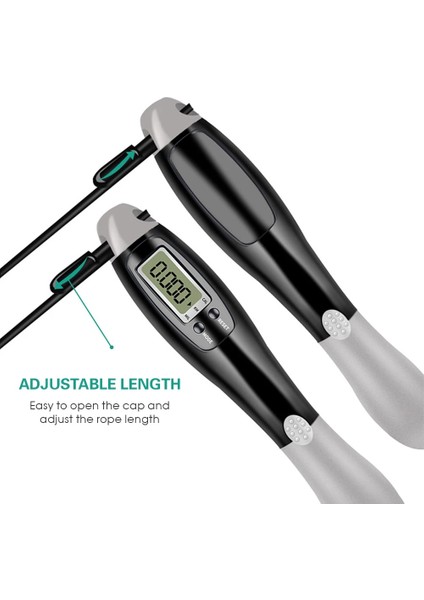 Mor Tarzı Fitness Ekipmanları Akıllı Sayaç Atlama Ipi Çelik Tel Kayak Ipi Iki Yönlü Atlama Ipi Ayarlanabilir Kayak Ipi Egzersiz Ipi (Yurt Dışından) indirimleri