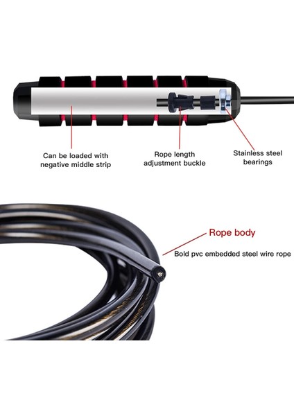 Siyah Kırmızı Stil Atlama Ipi Dolaşmayan Hızlı Hızlı Atlama Ipi Kablosu Bilyalı Rulmanlar ile Çelik Ip Atlama Ipi Gym Fitness Ev Egzersiz Crossfit (Yurt Dışından) fırsatları