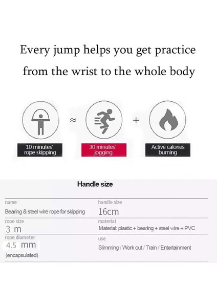 Kırmızı Stil Dolaşmayan Rulmanlı Atlama Ipi Ayarlanabilir Atlama Ipi Hızı Crossfit Ekipmanları Atlama (Yurt Dışından) fırsatları