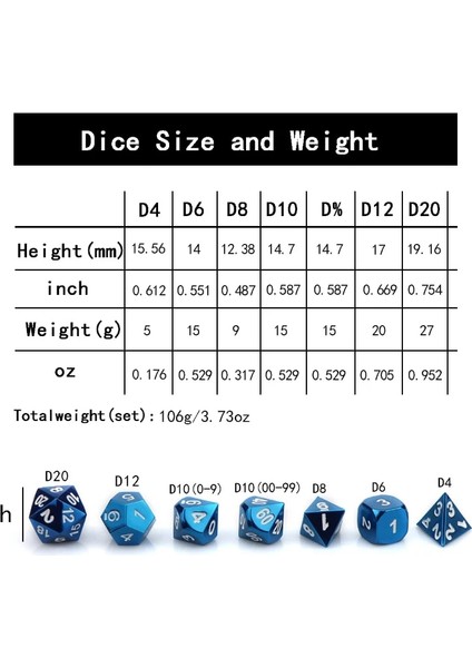 Tp8 Stili Dnd Zar Seti Rpg Zar Tahtası Oyunu Zar Için Zindan ve Ejderha Zar Çokyüzlü Metal Zar Dijital Dişli D&d Zar Hediye Zar (Yurt Dışından) indirimleri