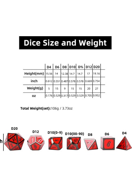NO.410 Stili Dnd Metal Zar Rpg Mtg Italik Yazı Tipi Kese Dahil Çeşitli Renkler D4 D6 D8 D10 D12 D20 (Yurt Dışından)