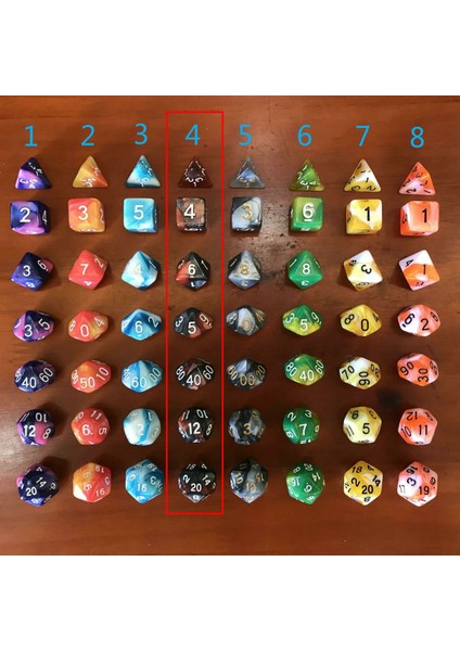4 Kahverengi Siyah Stil Et Rpg Için Dikromatik Zar Dnd Masa Oyunları D&d Oyunları Zar D4-D20 Masa Oyunu Aksesuarları (Yurt Dışından)